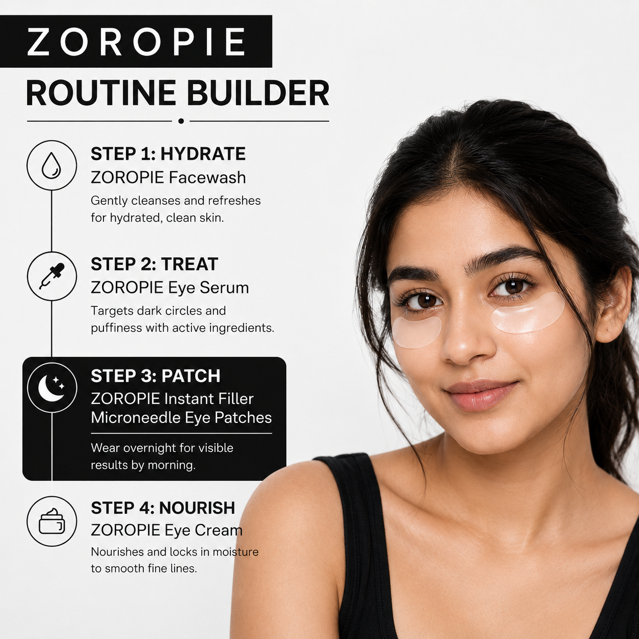 Zoropie™ Microneedle Patches
