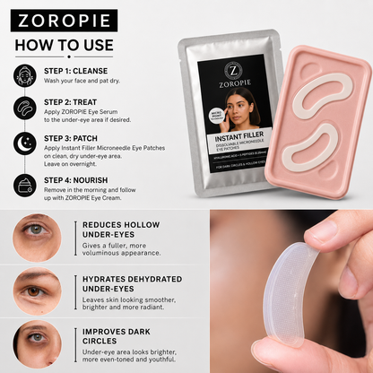 Zoropie™ Microneedle Patches