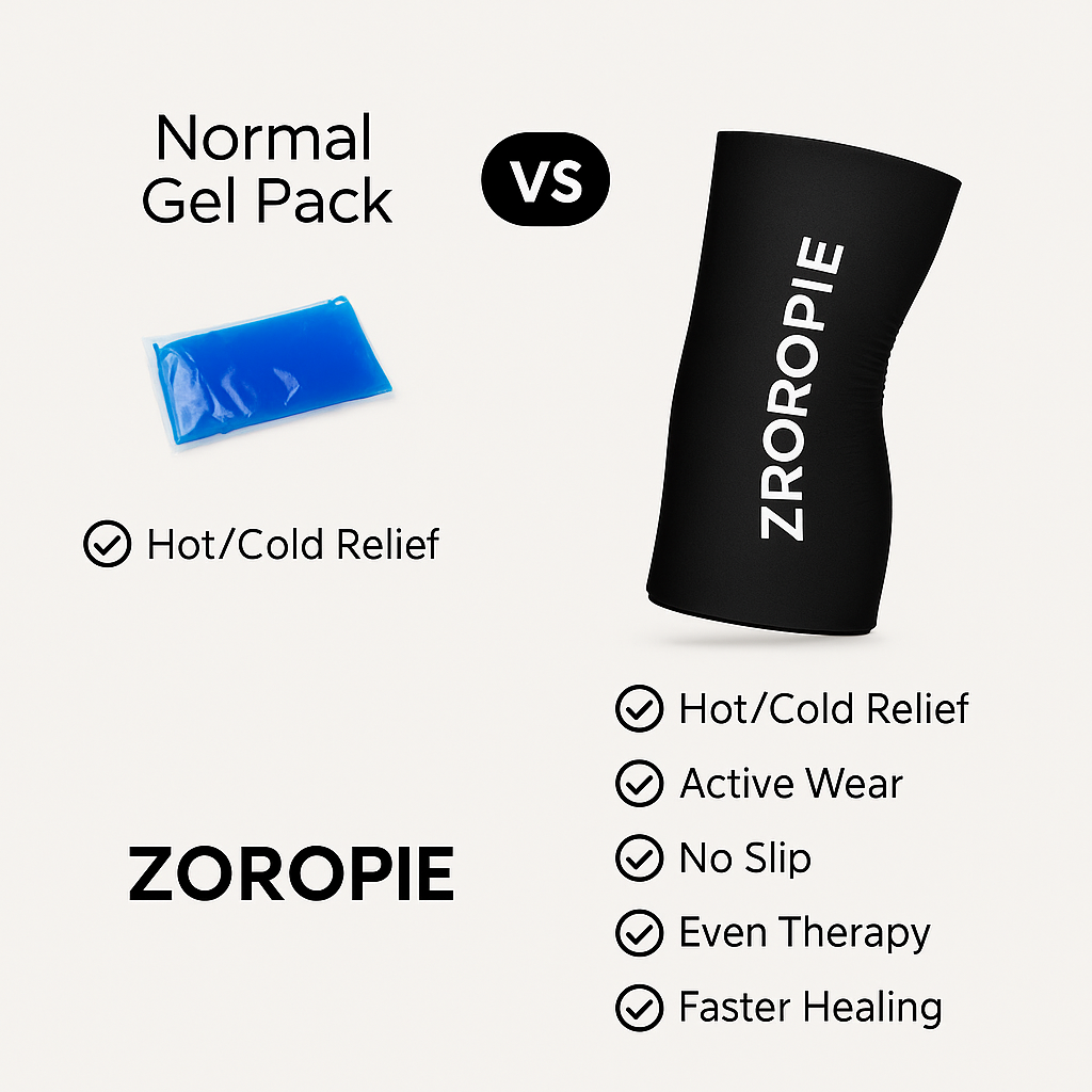 Zoropie OrthoFlex Sleeve™