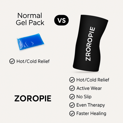 Zoropie OrthoFlex Sleeve™