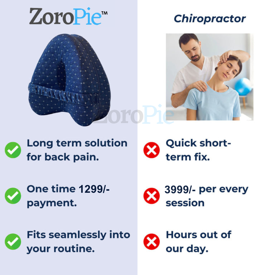 Zoropie™️Alignment Pillow Relieve Hip Pain Sciatica – ZOROPIE
