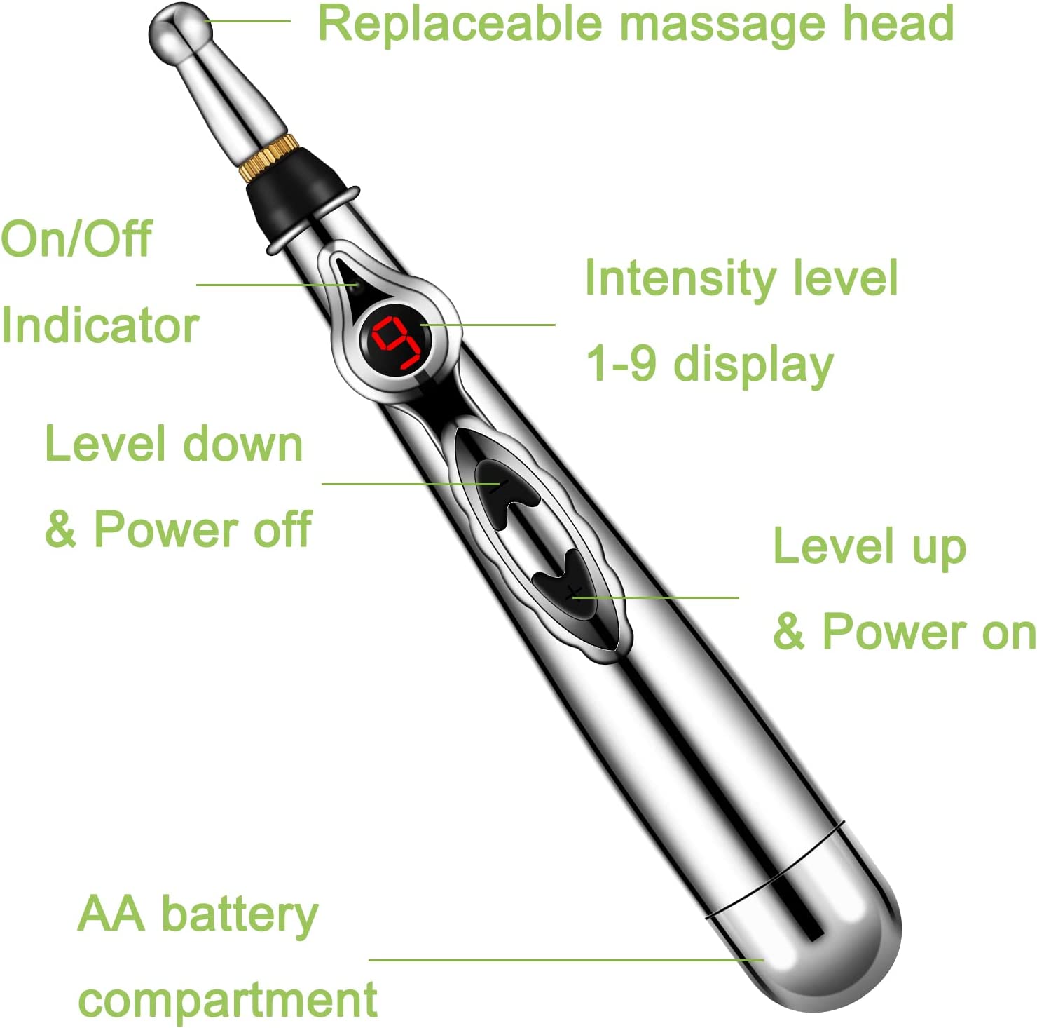 VITAL MERIDIAN PEN - FlipinFit